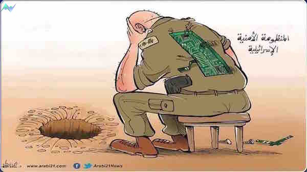 المنظومة الامنية الصهيونية